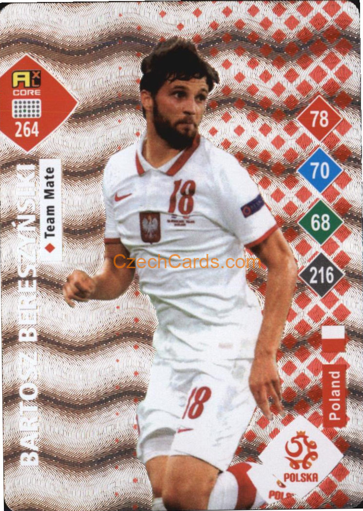 Bartosz Bereszyński 2023 World Football Stars unofficial SILVER