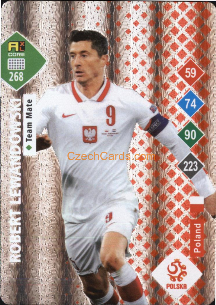 Robert Lewandowski 2023 World Football Stars unofficial SILVER