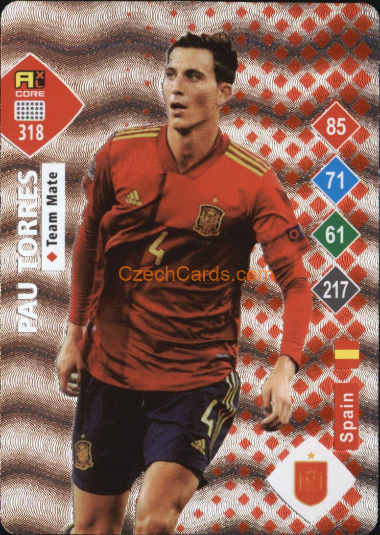 Pau Torres 2023 World Football Stars unofficial SILVER
