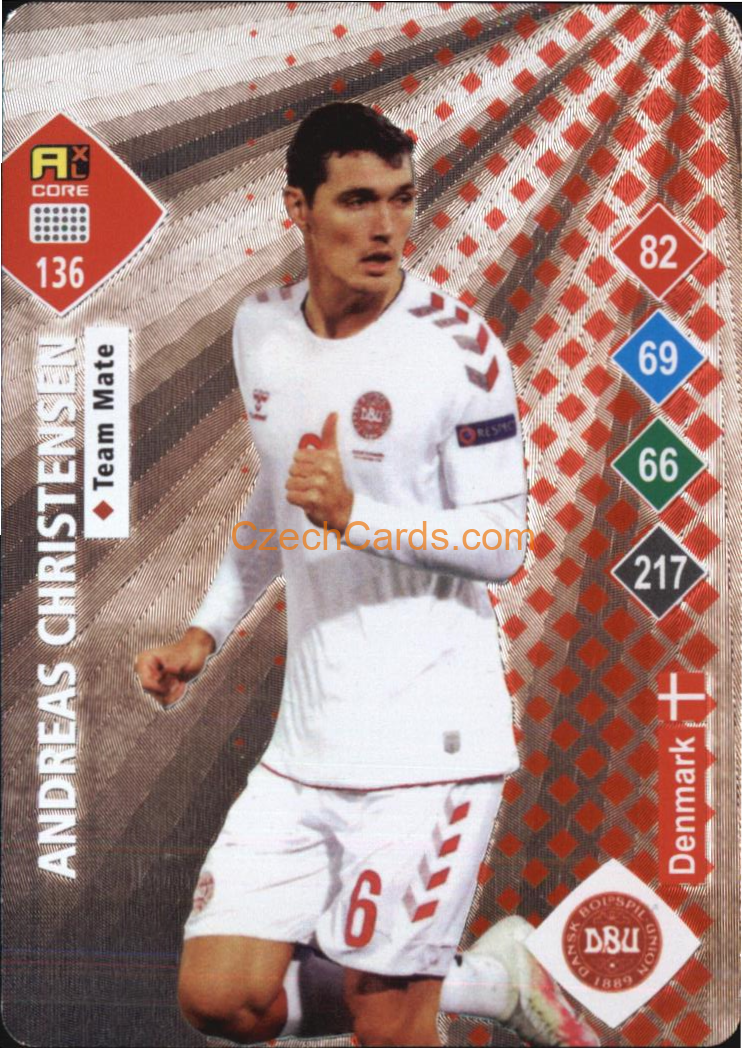 Andreas Christensen 2023 World Football Stars unofficial SILVER