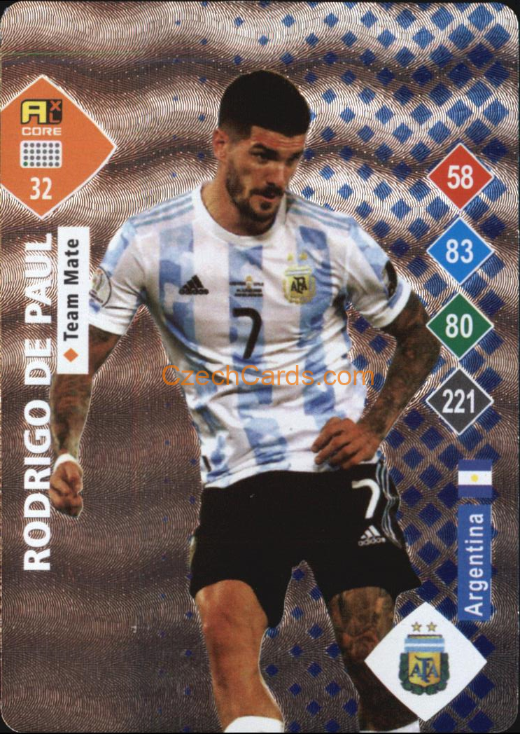 Rodrigo De Paul 2023 World Football Stars unofficial SILVER