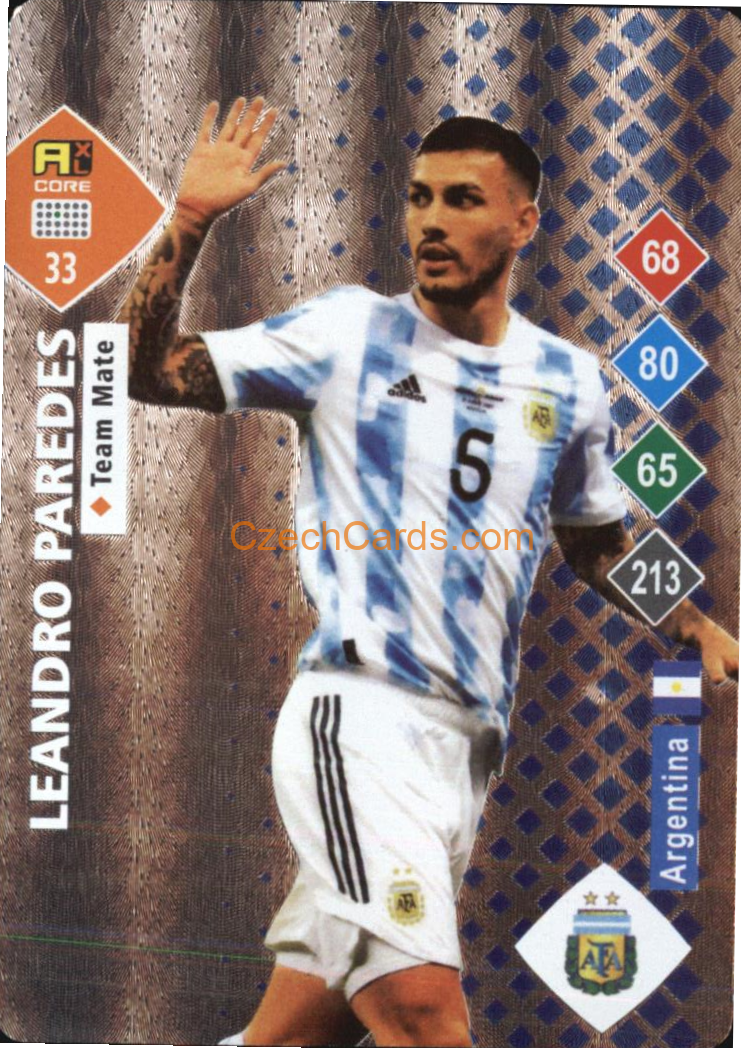 Leandro Paredes 2023 World Football Stars unofficial SILVER