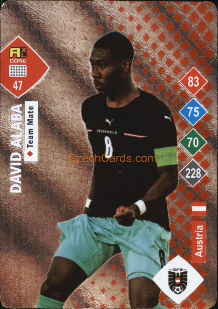 David Alaba 2023 World Football Stars unofficial SILVER