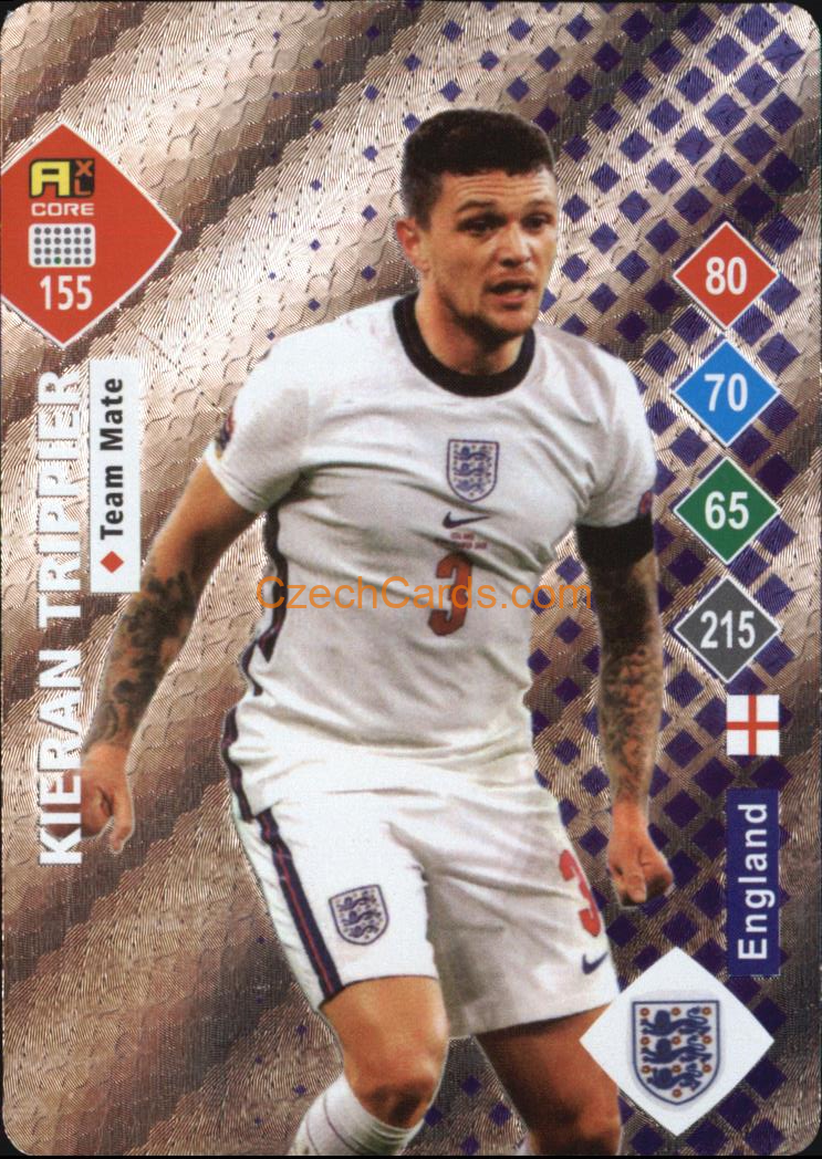 Kieran Trippier 2023 World Football Stars unofficial SILVER