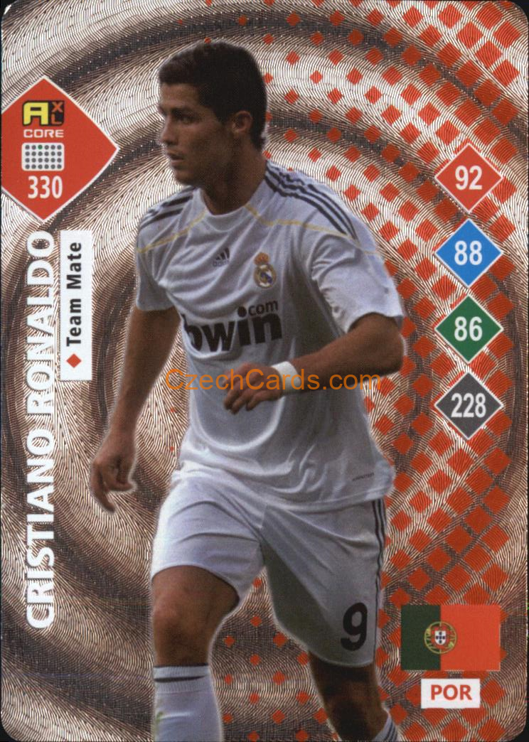 Cristiano Ronaldo 2023 World Football Stars unofficial SILVER
