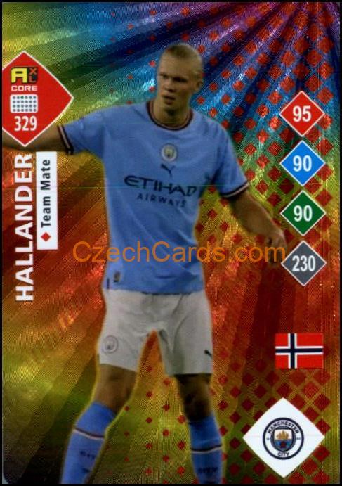 Erling Haaland (Haalander) 2023 World Football Stars unofficial RAINBOW