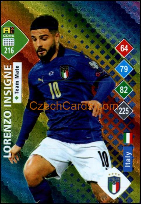 Lorenzo Insigne 2023 World Football Stars unofficial RAINBOW
