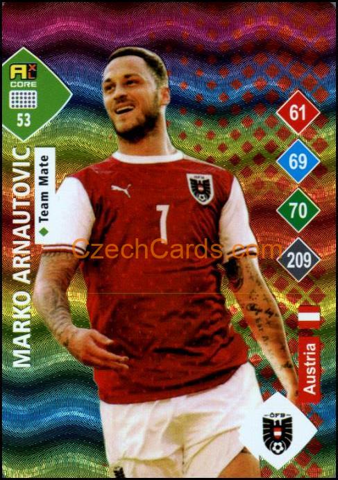 Marko Arnautovič 2023 World Football Stars unofficial RAINBOW