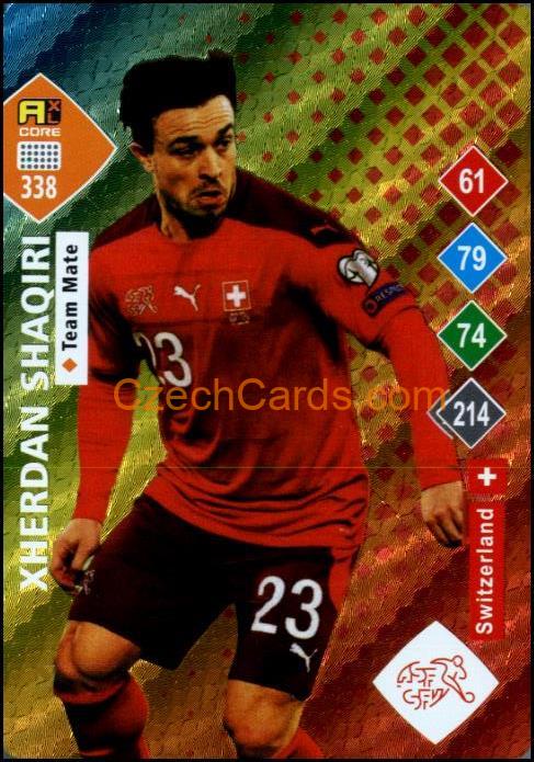 Xherdan Shaqiri 2023 World Football Stars unofficial RAINBOW