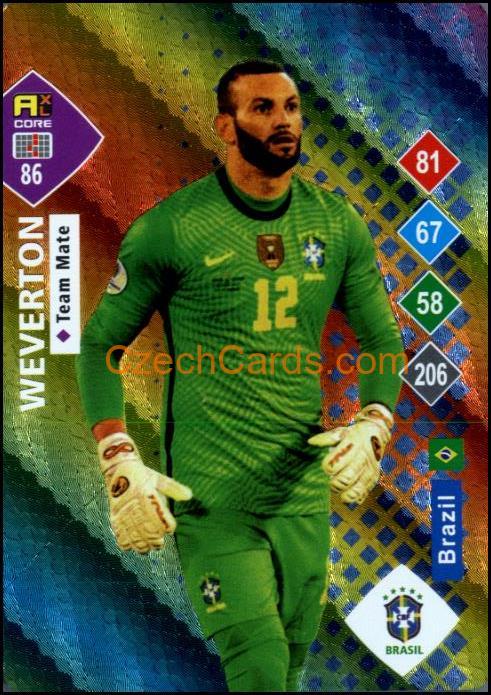Weverton 2023 World Football Stars unofficial RAINBOW