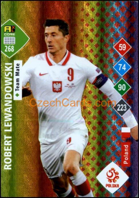 Robert Lewandowski 2023 World Football Stars unofficial RAINBOW
