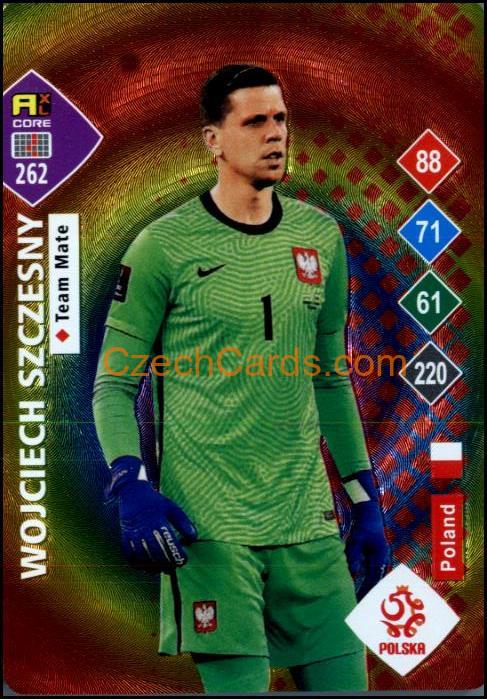 Wojciech Szczęsny 2023 World Football Stars unofficial RAINBOW