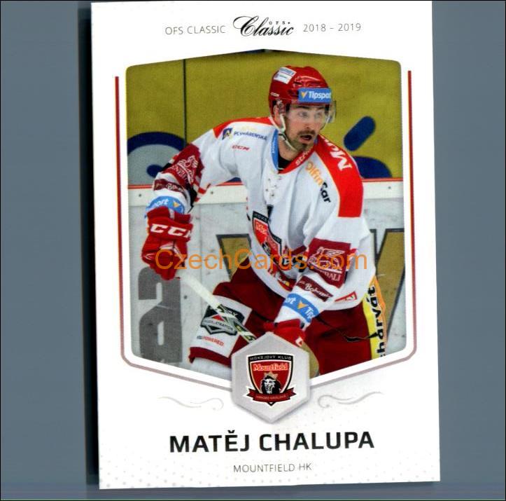 Matěj Chalupa 2018/19 OFS Classic #68
