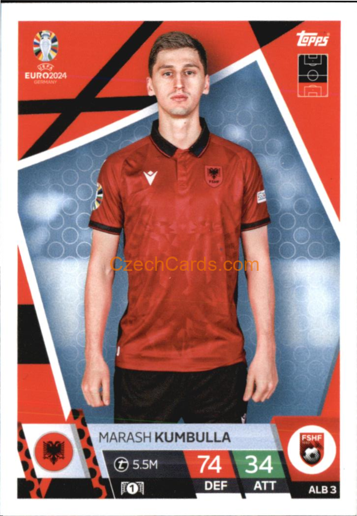 Marash Kumbulla 2024 EURO Match Attax #ALB3