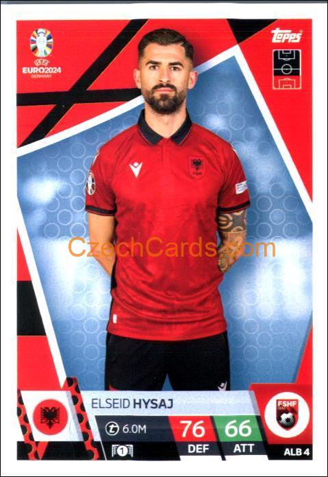 Elseid Hysaj 2024 EURO Match Attax #ALB4