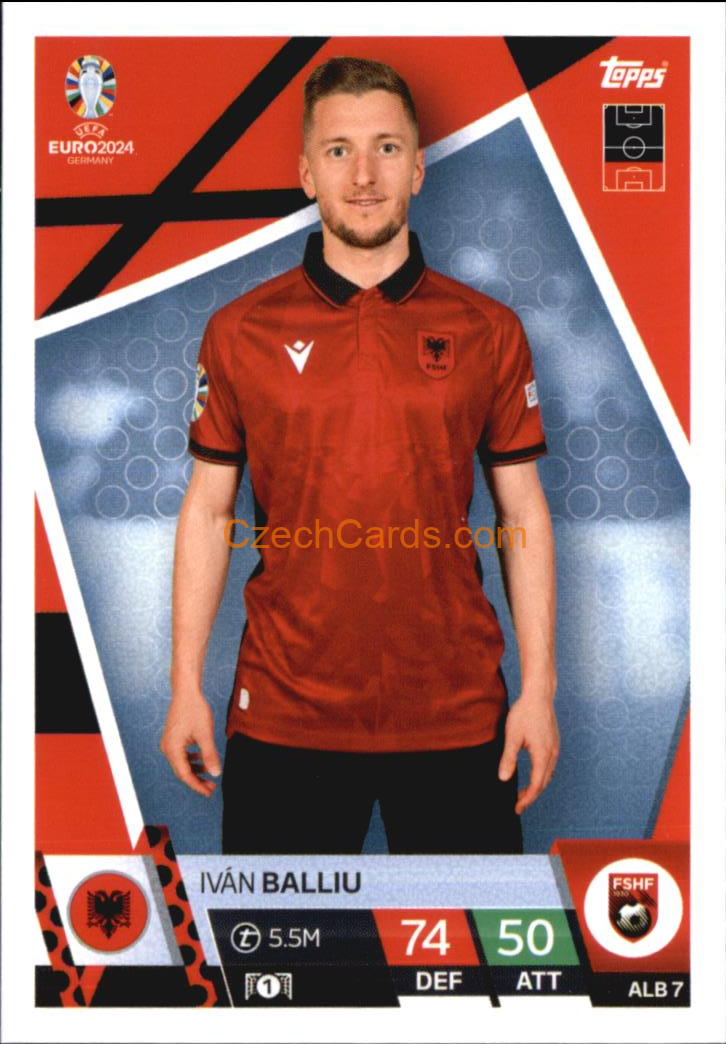 Iván Balliu 2024 EURO Match Attax #ALB7