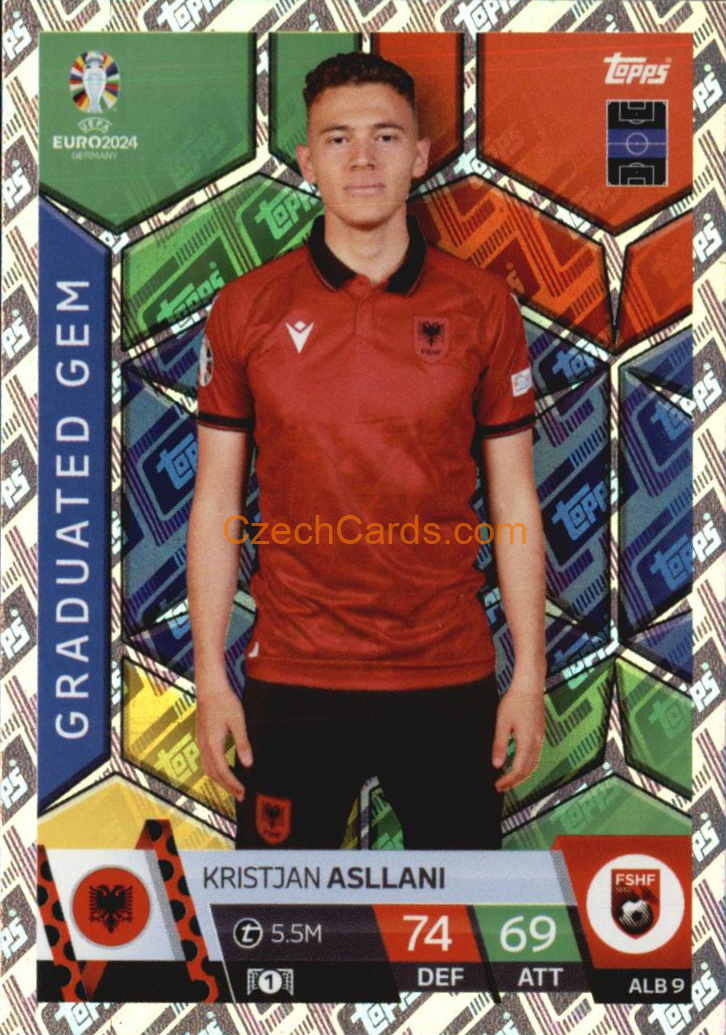 Kristjan Asllani 2024 EURO Match Attax Graduated Gem #ALB9