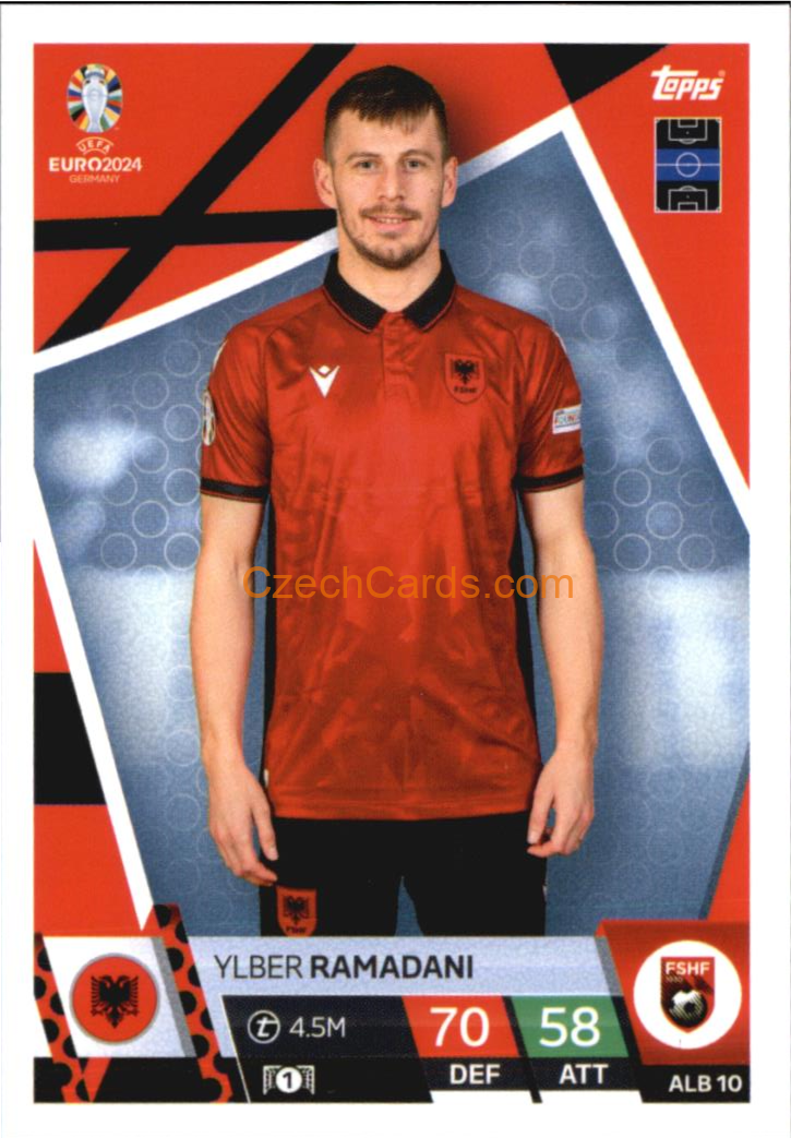 Ylber Ramadani 2024 EURO Match Attax #ALB10