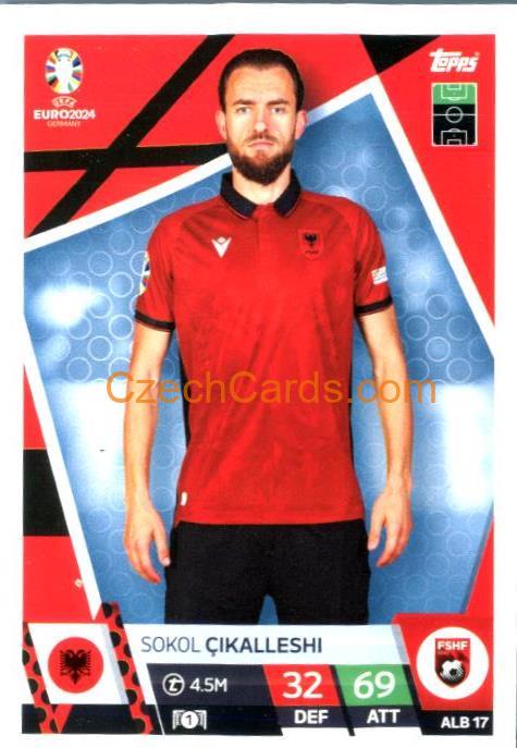 Sokol Cikalleshi 2024 EURO Match Attax #ALB17