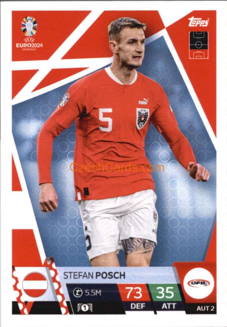 Stefan Posch 2024 EURO Match Attax #AUT2