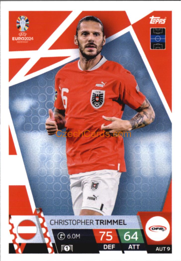 Christopher Trimmel 2024 EURO Match Attax #AUT9