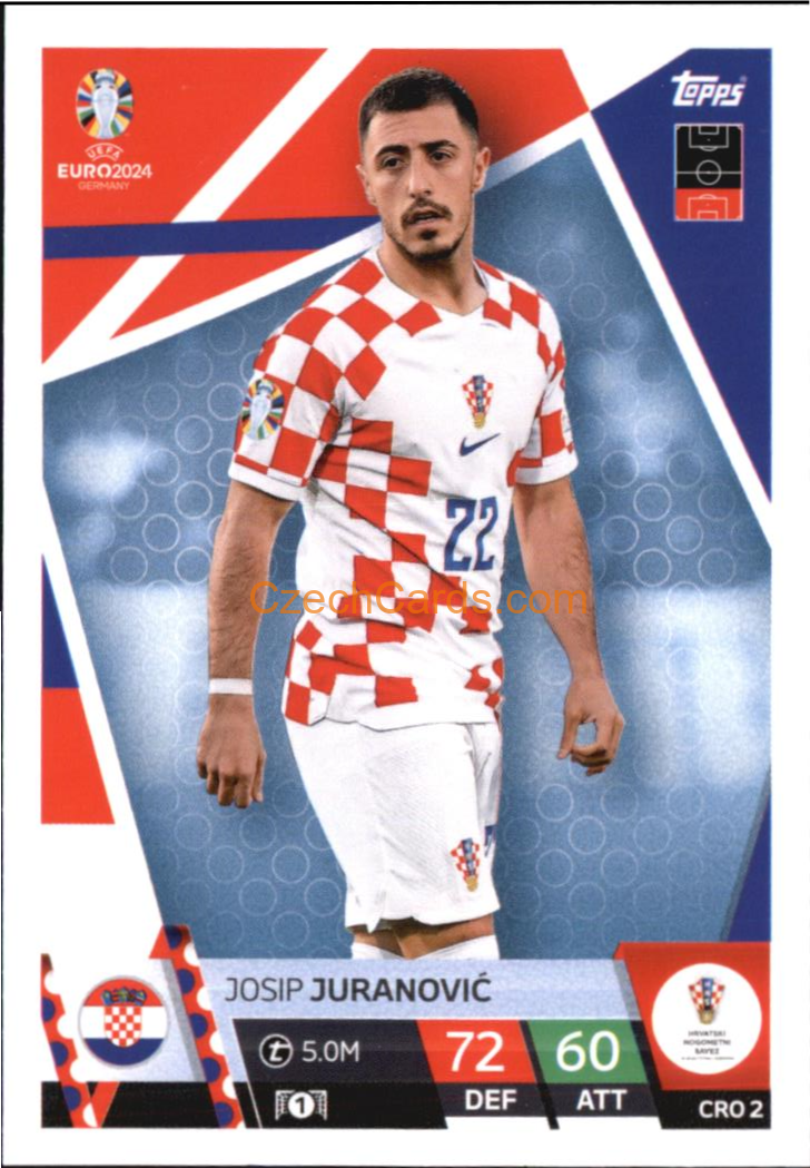 Josip Juranović 2024 EURO Match Attax #CRO2