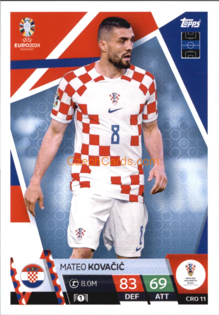Mateo Kovačić 2024 EURO Match Attax #CRO11