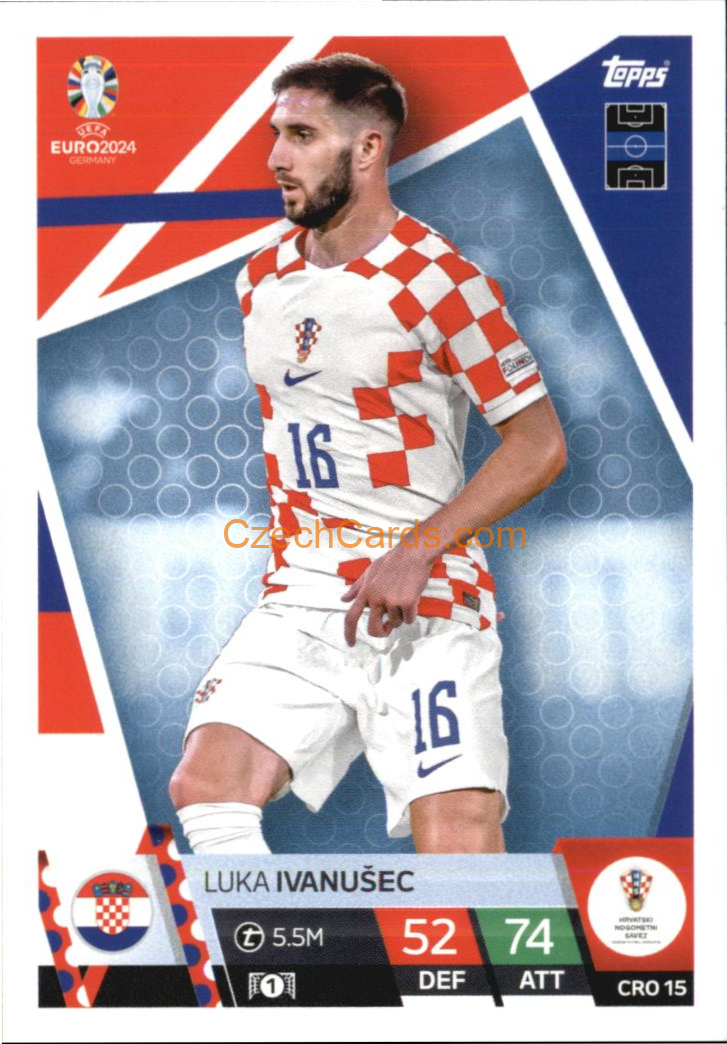 Luka Ivanušec 2024 EURO Match Attax #CRO15