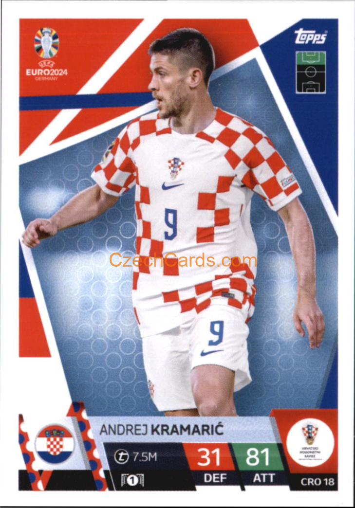 Andrej Kramarić 2024 EURO Match Attax #CRO18
