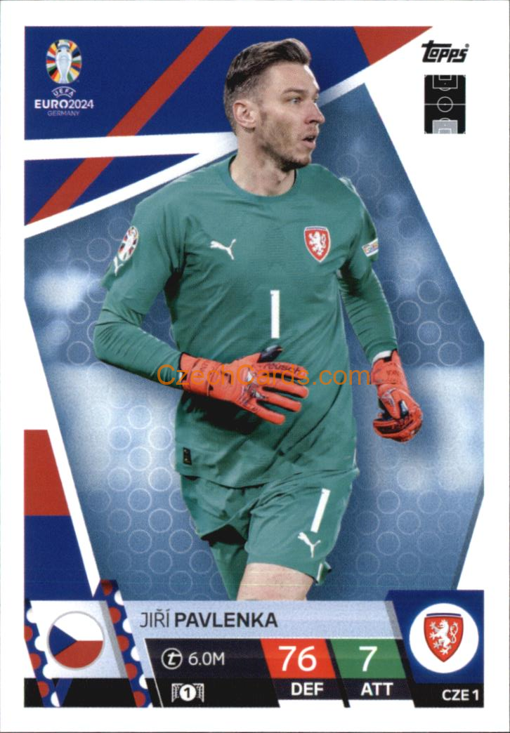 Jiří Pavlenka 2024 EURO Match Attax #CZE1