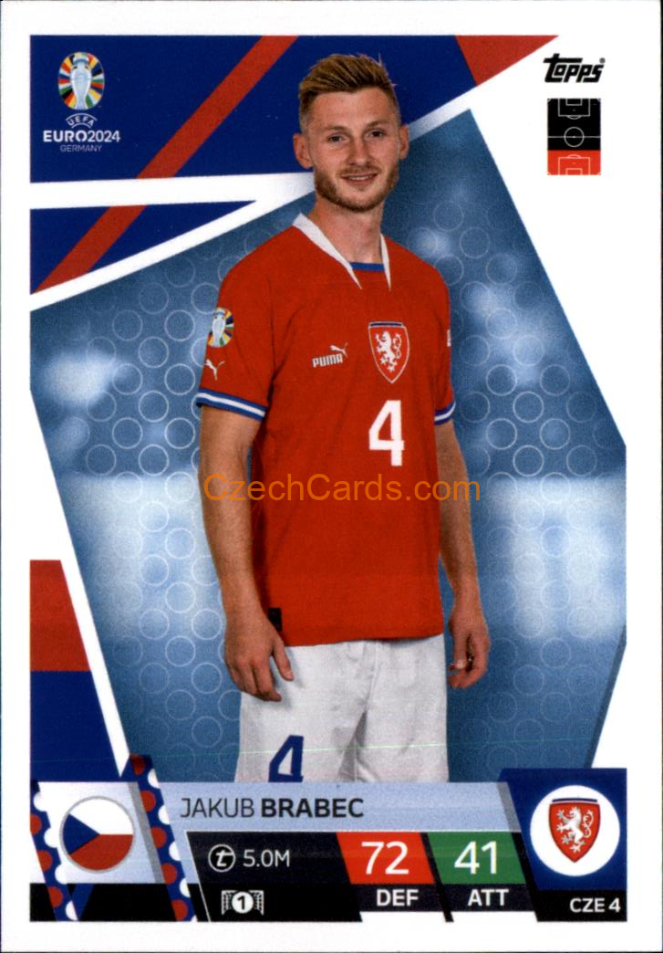 Jakub Brabec 2024 EURO Match Attax #CZE4