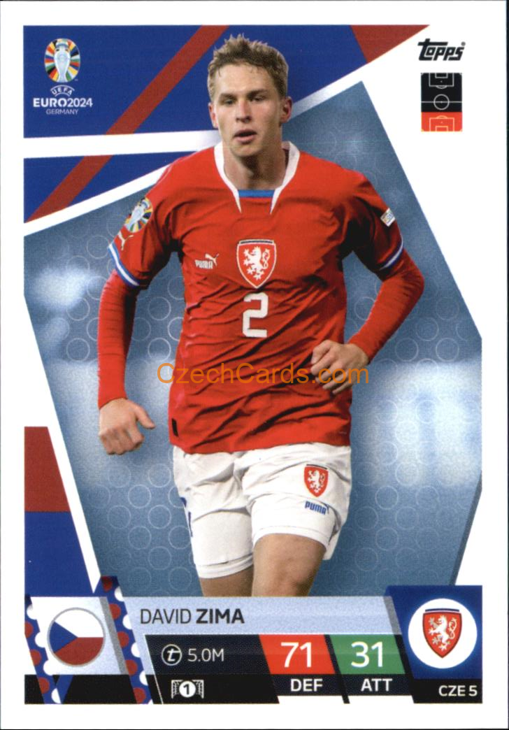 David Zima 2024 EURO Match Attax #CZE5