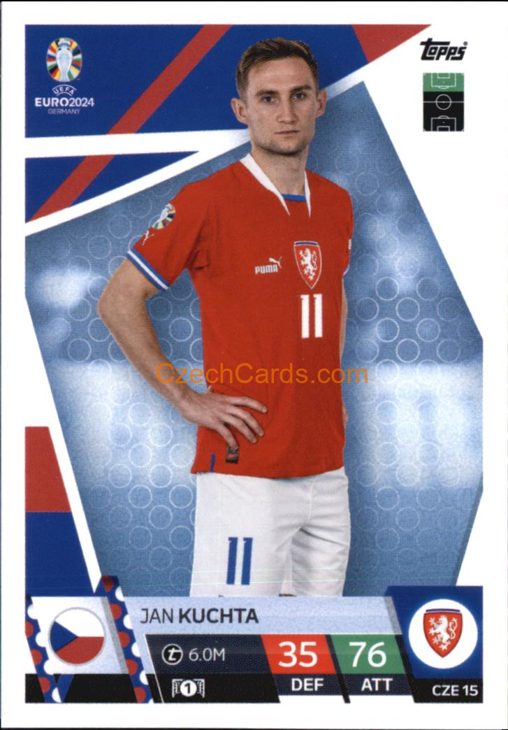 Jan Kuchta 2024 EURO Match Attax #CZE15