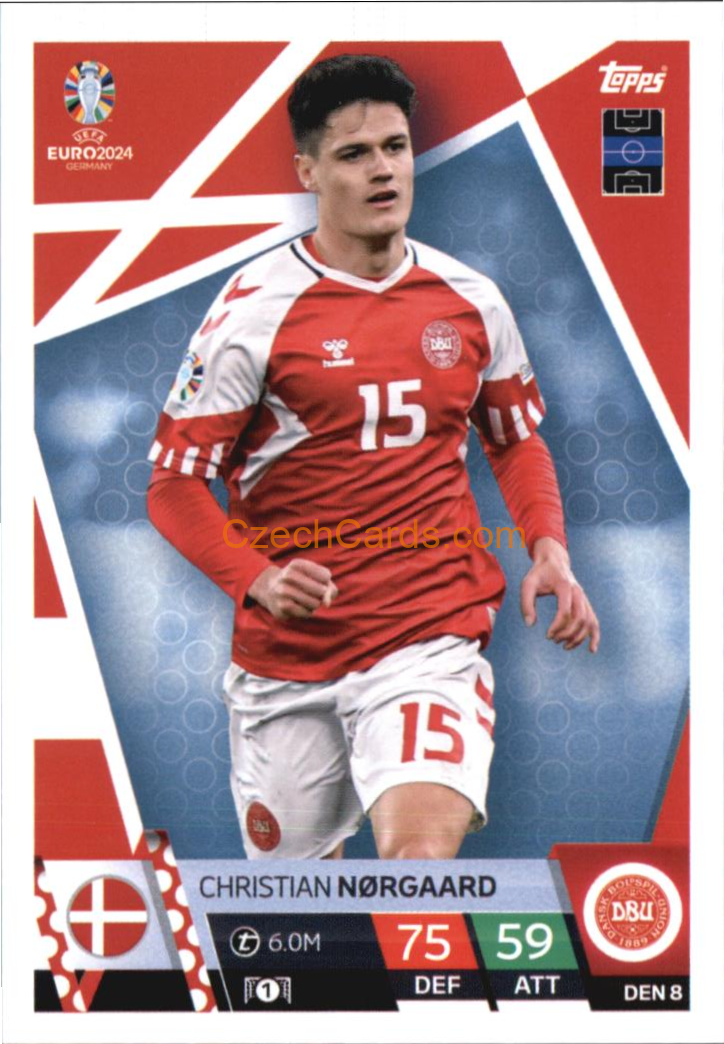 Christian Nørgaard 2024 EURO Match Attax #DEN8