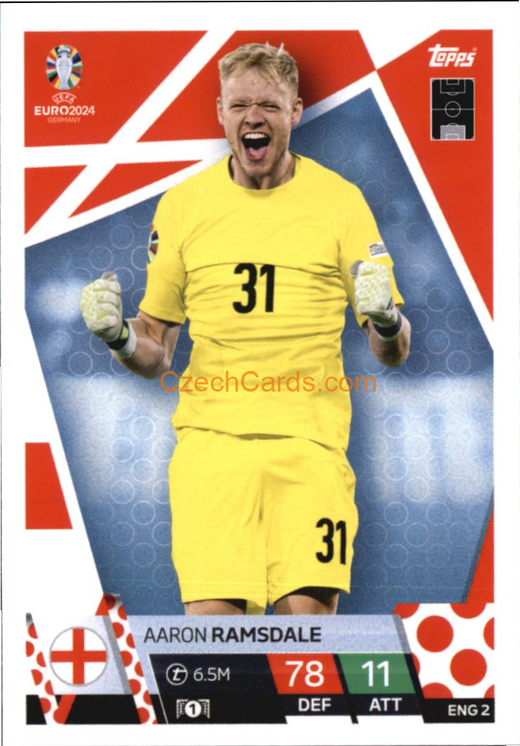 Aaron Ramsdale 2024 EURO Match Attax #ENG2