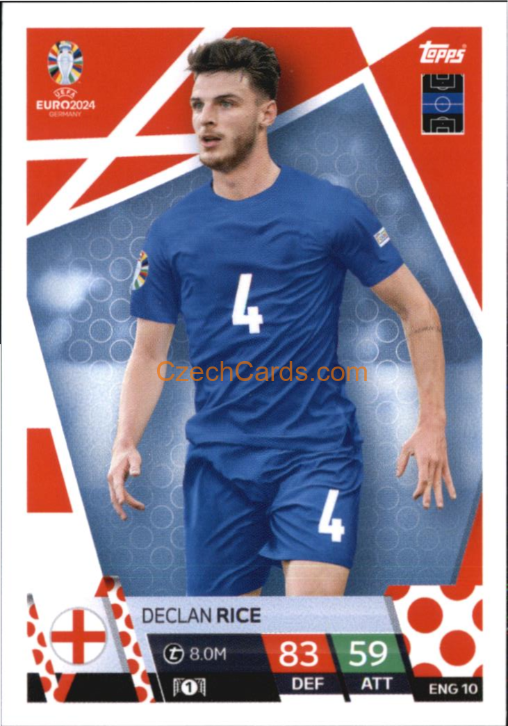 Declan Rice 2024 EURO Match Attax #ENG10