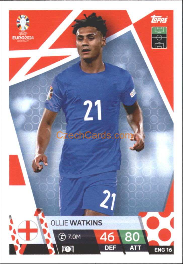 Ollie Watkins 2024 EURO Match Attax #ENG16