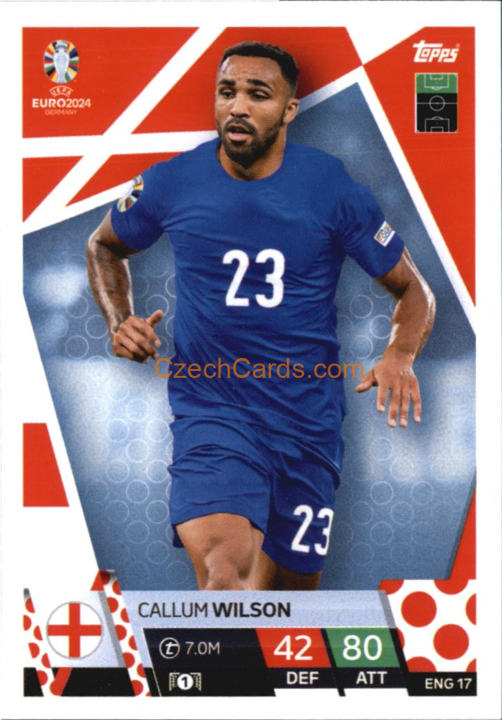 Callum Wilson 2024 EURO Match Attax #ENG17