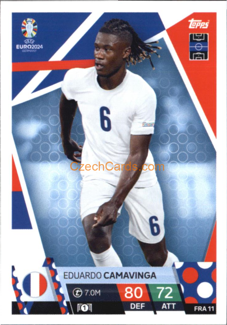 Eduardo Camavinga 2024 EURO Match Attax #FRA11
