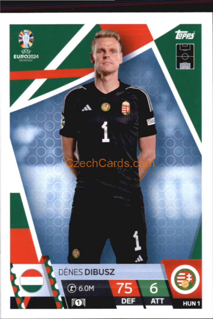 Dénes Dibusz 2024 EURO Match Attax #HUN1