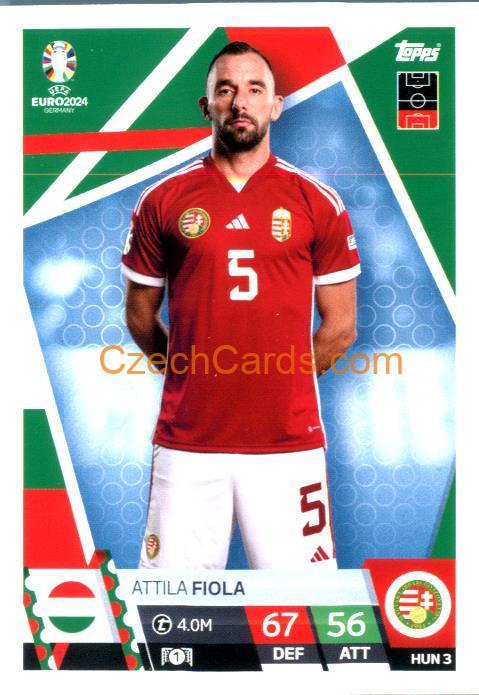 Attila Fiola 2024 EURO Match Attax #HUN3