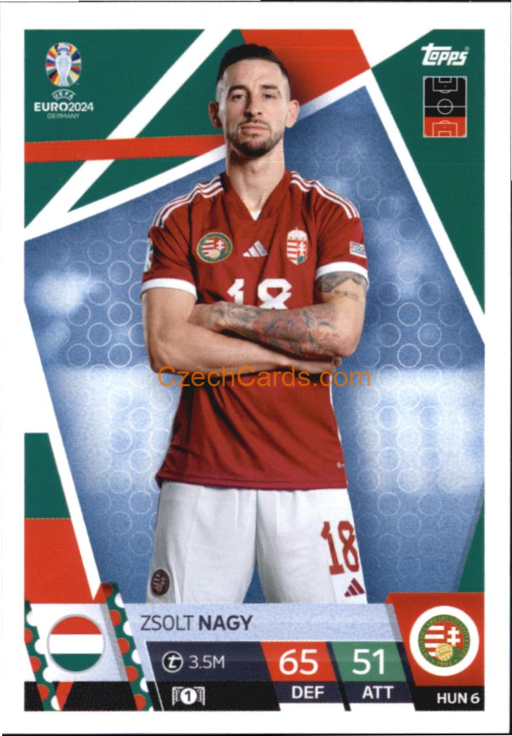 Zsolt Nagy 2024 EURO Match Attax #HUN6