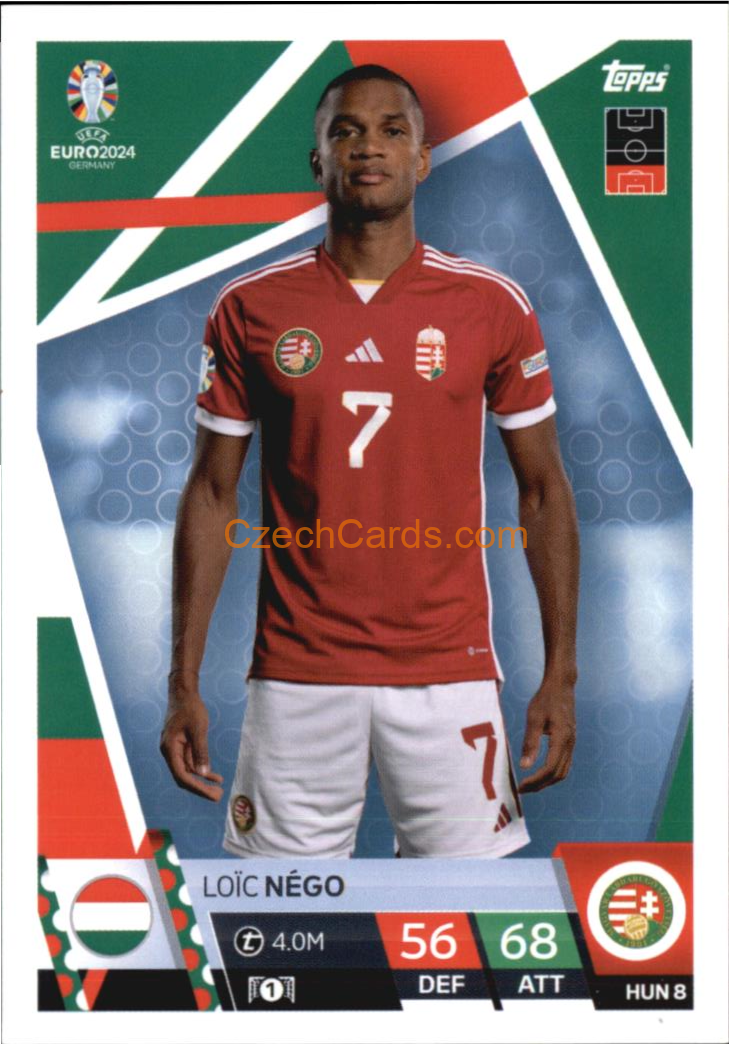 Loïc Nego 2024 EURO Match Attax #HUN8