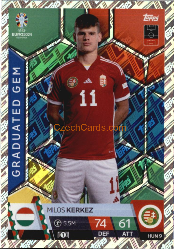 Milos Kerkez 2024 EURO Match Attax Graduated Gem #HUN9