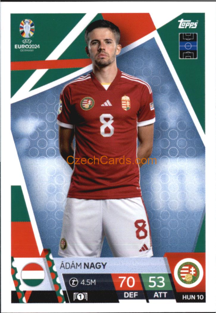 Ádám Nagy 2024 EURO Match Attax #HUN10