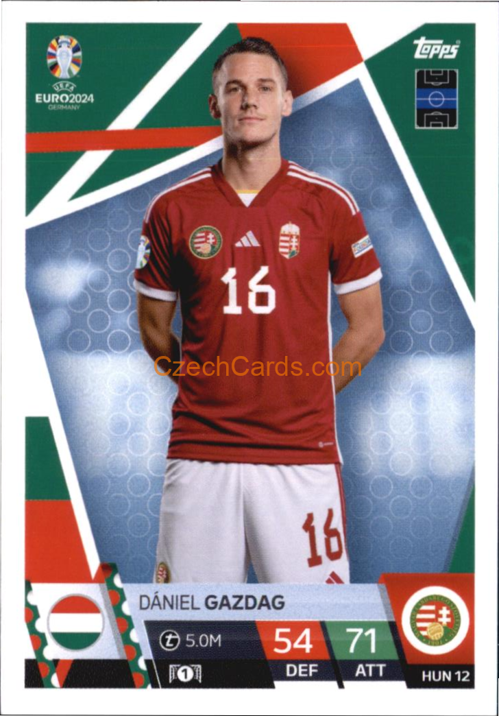 Dániel Gazdag 2024 EURO Match Attax #HUN12