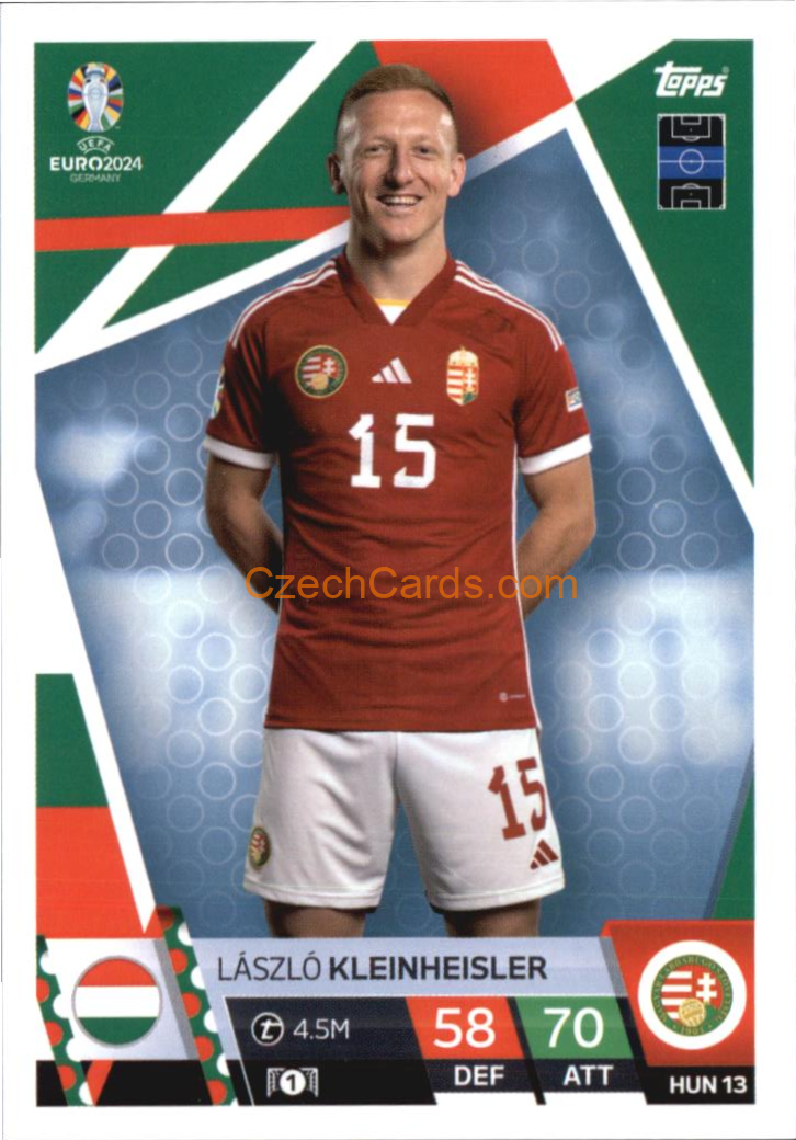 László Kleinheisler 2024 EURO Match Attax #HUN13