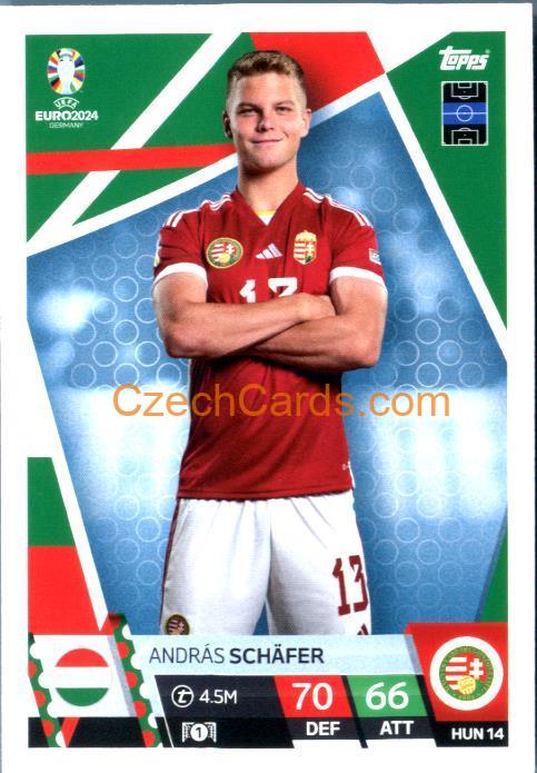 András Schäfer 2024 EURO Match Attax #HUN14