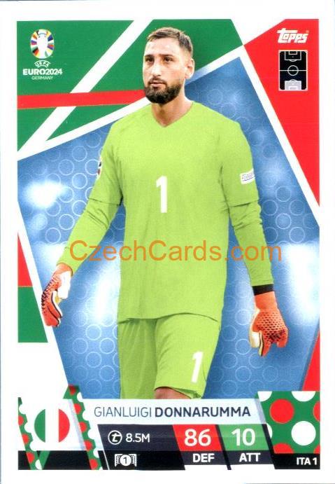 Gianluigi Donnarumma 2024 EURO Match Attax #ITA1