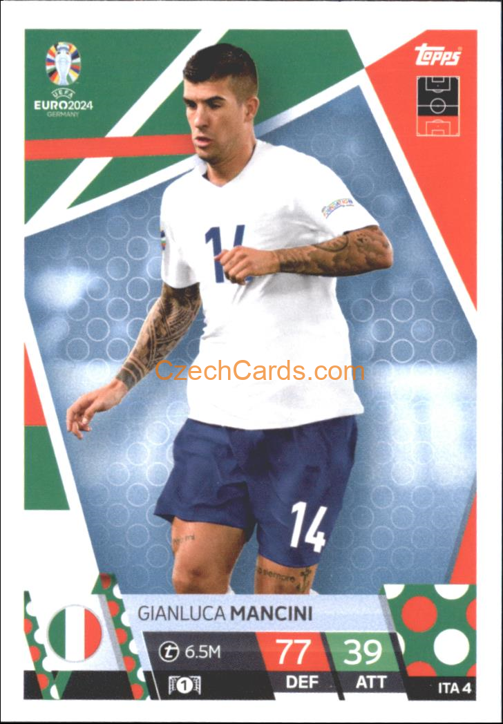 Gianluca Mancini 2024 EURO Match Attax #ITA4